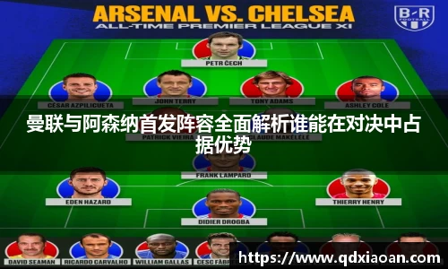 曼联与阿森纳首发阵容全面解析谁能在对决中占据优势