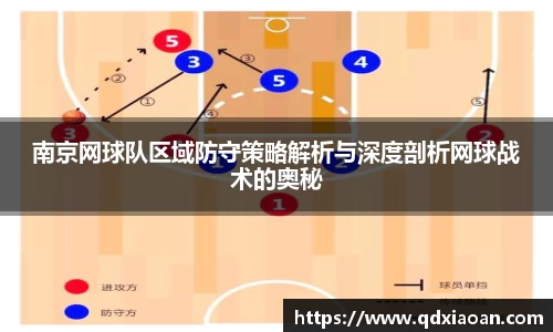 南京网球队区域防守策略解析与深度剖析网球战术的奥秘