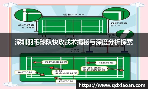 深圳羽毛球队快攻战术揭秘与深度分析探索