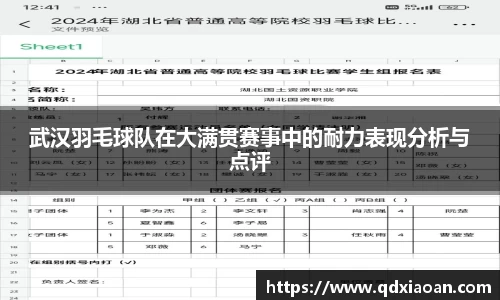 武汉羽毛球队在大满贯赛事中的耐力表现分析与点评