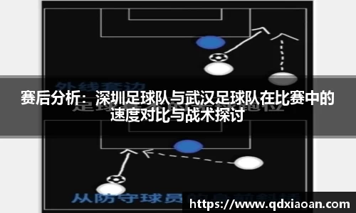 赛后分析：深圳足球队与武汉足球队在比赛中的速度对比与战术探讨
